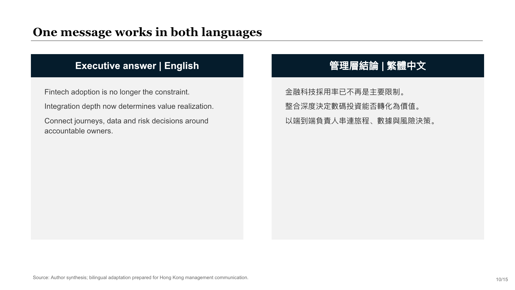 Bilingual English and Traditional Chinese executive summary