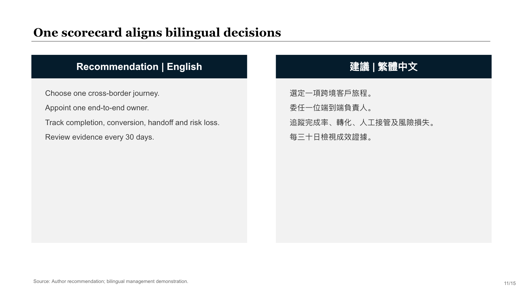 Bilingual English and Traditional Chinese recommendation