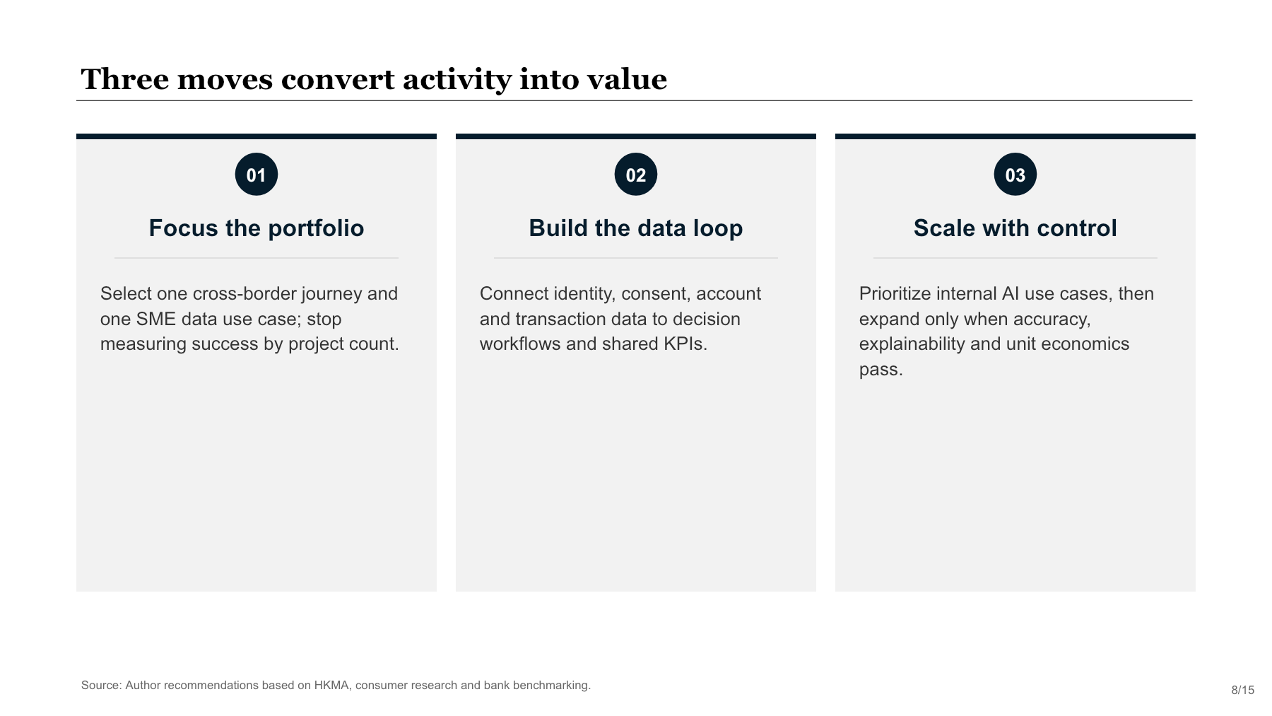 Three recommendations slide